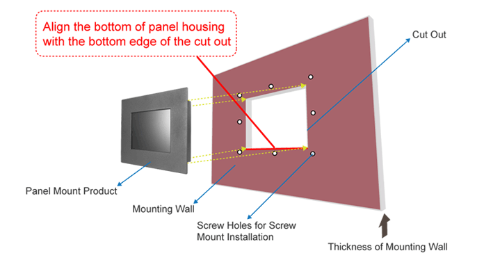 Panel-mount-wall