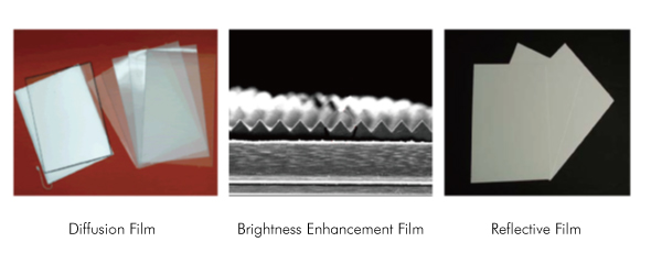light-enhencement-film 2